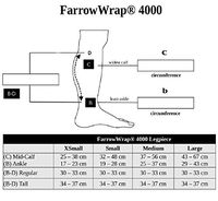 FarrowWrap 4000 Legpiece, BSN FarrowMed, Compression Leg Wrap (Tall-Small, Black)