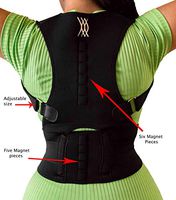 Back Posture Corrector for Men and Women Back Brace Posture Brace Back Support Posture Now Back Straightener Posture Corrector Shoulder Brace Shoulder Brace Posture (Medium)