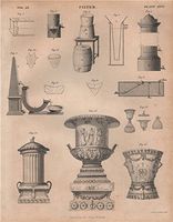 Filters. Filtration. BRITANNICA - 1860 - old print - antique print - vintage print - Science art prints