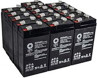 SPS Brand 6V 3.2 Ah Replacement Battery for MK Battery B10359 (16 Pack)
