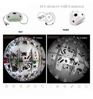 MaxWorks 80664 360° Wireless Panoramic VR Camera with High Resolution Fisheye Lens, Day and Night Vision, for Home Security, Monitoring and Other Surveillance Purposes