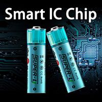 Kuerqi USB Rechargeable AA Lithium Batteries, 2 Pack 1.5V 1000mAh ECO-Friendly and Recyclable Li-ion Battery, Built-in Intelligent IC Chip, 1000 Times Charge & Discharge Cycle Test, No Memory Effect