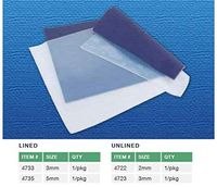 WonderFlex 5mm Lined Silicone Gel Sheet