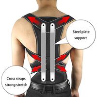 Jazmy Posture Corrector Back Brace for Pain Relief Adjustable Slouching Hunching