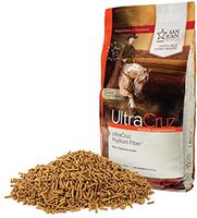 UltraCruz Equine Psyllium Fiber Supplement for Horses, 20 lb, Pellet (64 Day Supply)