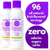 Electrolyte Supplement Drops for Hydration | Keto, Sports, Cramps, Rehydration, Hangover | Lemon + Tropical | Trace Minerals, Magnesium, Potassium, Zinc, Sodium | No Sugar No Calories (96 Servings)