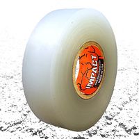 Impact Athletic Tapes- Clear Shin Guard Tape/Sock Tap, 1” x 33 Yards Clear Poly Tape – Shin Pad Tape – Hockey & Soccer Tape