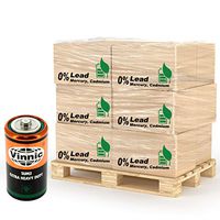 32,256pc Extra Heavy Duty C Batteries GREAT ONLINE DEALS IMMEDIATE SHIPPING