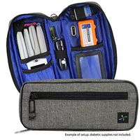 Sugar Medical Carry- All Medical Supply Case - Fits Diabetic Supplies, Glucagon, Epi Pen or Auvi-q or Asthma Inhalers (Greyton)