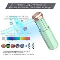 KZKR Portable UVC Sanitizer Wand Disinfection Light 10W Multi-mode UV Germicidal Lamp Collapsible for Travel Household