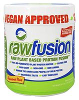 SAN Raw Fusion Supplement, Banana Nut, 1 Pound