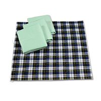 NorthShore Champion, 33 x 35, 22 oz, Washable Underpad, Tartan Plaid, Pack/4