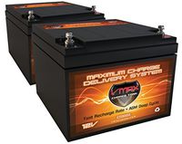 QTY 2 VMAX800S AGM Deep Cycle Battery Replacement for Damaco All Models 12V 24Ah Wheelchair Battery