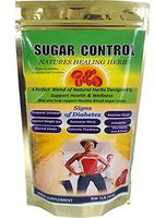 Sugar Control Diabetes Care