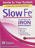 Slow Fe Caplets, 30 Count (Pack of 3)