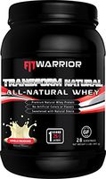 Transform 100% All-Natural Whey Protein Powder [Vanilla Milkshake], 25g Protein, 2 Pound, 28 Serving, No Artificial Colors or Flavors, No Additives or Fillers, Sweetened with Stevia
