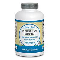 Ultra Plan Omega 3-6-9 Balance (120 softgels)