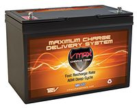 VMAX MR127-100 12V 100Ah AGM Deep Cycle Marine Battery Compatible with Berkley BTX65 - Saltwater Electric 12V 65lbs Trolling Motor