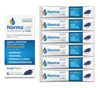 NormaLyte Oral Rehydration Salts, Grape, 6 Pk (Yields 500mL per Pack)