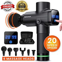 Massage Gun, Upgrade Professional Percussion Massage Gun for Athlete Recovery- Ultra Quiet 20 Speeds Powerful Deep Tissue Massager for Muscle Tension Relief with 6 Massage Heads