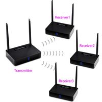 Wireless HDMI Sender Measy HD585-3 Dual Antenna 1150ft/350m with IR Remote to STB AV Audio Video Sender (1TX to 3RX)