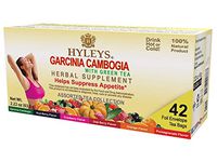Hyleys Wellness Garcinia Cambogia Assorted Tea Collection - 42 Tea Bags (Gmo Free, Gluten Free, Dairy Free, Sugar Free & 100% Natural)
