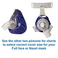 CPAP Mask Liners - Reusable Fabric Comfort Covers to Reduce Air Leaks & Skin Irritation (#5060)