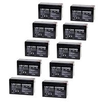 UB1280 F2 12V 8Ah APC SmartUPS 360SX 420 420NET Battery - 10 Pack