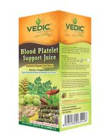Blood Platelet Support Papaya Leaf+ Juice