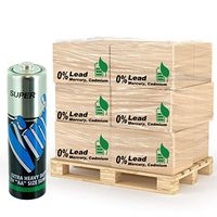 80,000pc AA Heavy Duty Batteries For Charities, Non-Profits IMMEDIATE SHIPPING