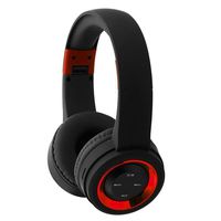 Logistt Bluetooth 4.2 Wireless Headset Folding Music Headphone with MicWireless Bluetooth FM Radio TF Card Headset