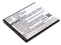 Synergy Digital Battery Compatible with Alcatel One Touch Link Y858 Wireless Router Battery (Li-Ion, 3.7V, 1800 mAh) - Repl. Alcatel TLi018D1 Battery