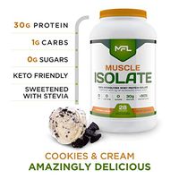 Muscle Food Labs Muscle Isolate, 2 pounds (Cookies & Cream)