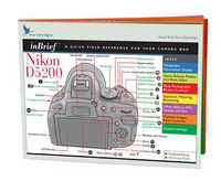 Blue Crane Digital inBrief Laminated Reference Cards for Nikon D5200  (zBC550)