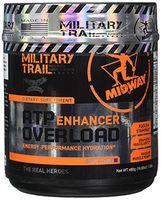 ATP Pre Workout Supplement for Men by Midway Labs: BCAA, Carnosyn, Muscle Endurance, Electrolytes - All-in-One Natural Energy Solution for Massive Muscle Pump, Grape Flavor (30 Servings, 16.93 oz)