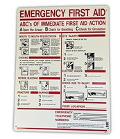 ABC's of Emergency First Aid Sign 24x18 Heavy Duty Plastic