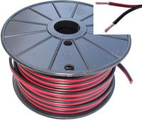 Heavy Duty 14 Gauge ZIP Power/Audio cord - 25 Feet Length