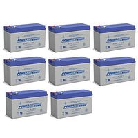 NEW 12V 9AH SLA Power Patrol Backup Battery SLA1075 - 8 Pack