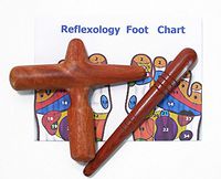 Set 2 pcs.Wooden Reflexology Massage tool Hand & Foot Massage Stick Thai Massage