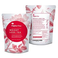 14 Day Weight Loss & Skinny Teatox Body Cleanse. Reduce Fat & Bloating. 100% Organic & Natural. Appetite Suppressant Green Leaf Herbal Blend for Healthy Liver, Slimming, & Skinny Belly Diet