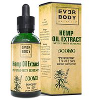 Hemp Oil Extract Drops for Pain Stress & Anxiety Relief, Better Focus, Healthy Relaxing Sleep, Relieves Joint Pain & Inflammation, Mood Relaxer, Rich in Omega 3,6,9, (Peppermint Flavor) (500MG)