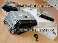 VW 1.8T Jetta/Golf (AWP) ECU/ECM 06A906032RN FULLY PROGRAMMED