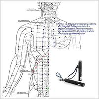COZING Red Light Therapy Device ¨C Natural Pain Relief for Joints & Muscles and Helps with a Range of Ailments