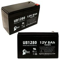 2 Pack Replacement for Panasonic VB2650 Battery - Replacement UB1280 Universal Sealed Lead Acid Battery (12V, 8Ah, 8000mAh, F1 Terminal, AGM, SLA) - Includes 4 F1 to F2 Terminal Adapters