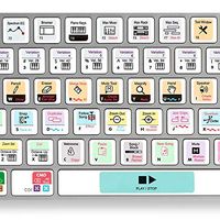 The Best Reason Shortcut Stickers. Ever.