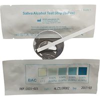 Alcohol Saliva Test Strip (Pack of 5 Tests)