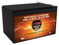 VMAXMB64 AGM Deep Cycle Battery Replacement for CSB EVX12120 12V 15AH Wheelchair Battery