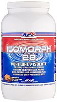APS Nutrition IsoMorph, AAA-rated Pure/Highest Quality Whey Isolate  Protein Supplement, Cinnamon Graham Cracker, 2 Pound