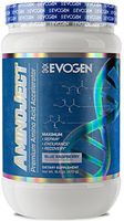 Evogen AminoJect | Vegan Fermented Plant Based BCAA, Glutamine, Citrulline Powder | Watermelon | 30 Servings