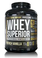 JBN: #1 Whey Superior Protein Powder: Pasture-Based Whey Isolate and Whey Concentrate, Gluten-Free, Non-GMO, 20G of Protein, Delicious Taste, Lean Muscle, Weight-Loss, 3rd Party Tested